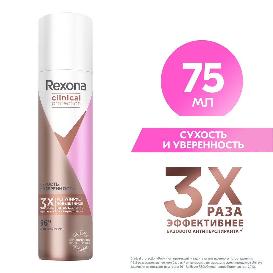 Антиперспирант Rexona Clinical Protection Сухость и уверенность 75мл
