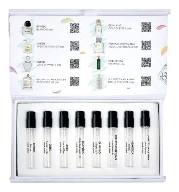 Набор Aroma Box #43 Спортивные ароматы для нее