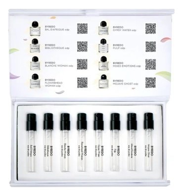 Набор Aroma Box #24 Топ ароматов Byredo