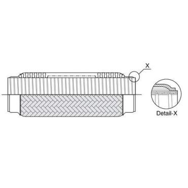 Виброкомпенсатор выхлопной трубы (Гофра) 75x250 InterLock (нерж. сталь) TRIALLI