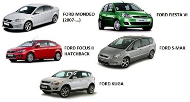 CMOS камера заднего вида для FORD MONDEO 2007- FIESTA VI FOCUS II HATCHBACK S-MAX KUGA 016 фото 3 1990₽