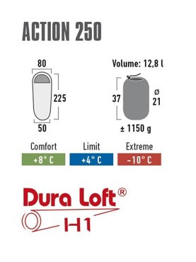 Спальный мешок High Peak Action 250 фото 2 6199₽