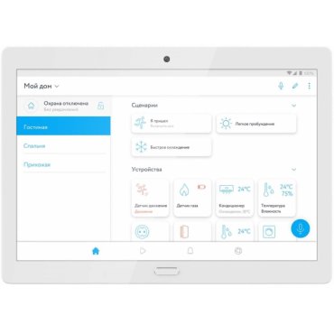 Rubetek RCP-03 панель управления 17999₽