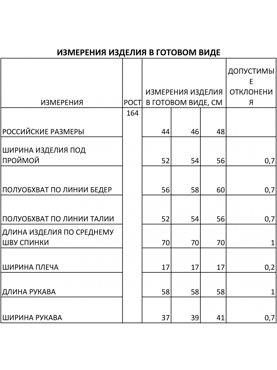 Плащи 1288 фото 3 8236₽