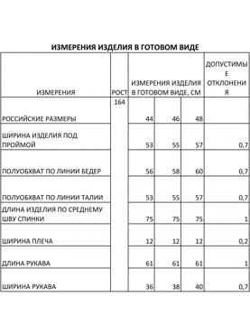Плащи 1289 зеленый фото 3 8236₽