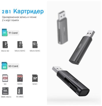 Карт-ридер UGREEN 60722 USB30 TFSD черный фото 2 1200₽