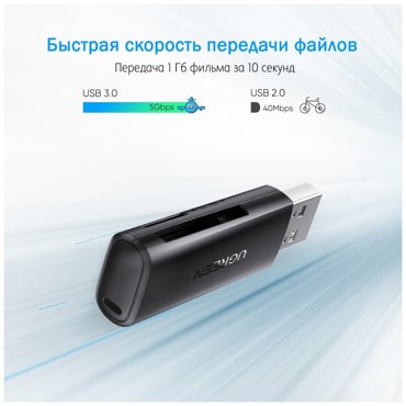 Карт-ридер UGREEN 60722 USB30 TFSD черный фото 3 1200₽