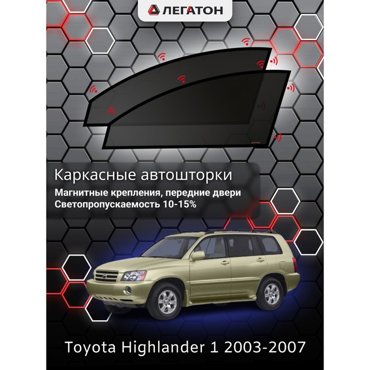 Каркасные автошторки Toyota Highlander 2003-2007 передние магнит Leg3551 2045₽