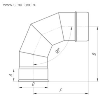 Отвод 90 d 130 мм нержавейка 05 мм 722₽