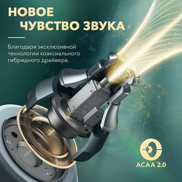 Наушники Soundcore Liberty 3 Pro Grey фото 2 12490₽