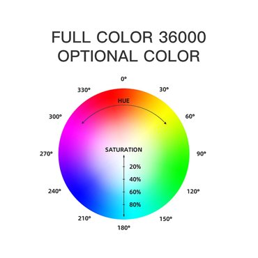 Осветитель DigitalFoto P200 RGB 5458₽