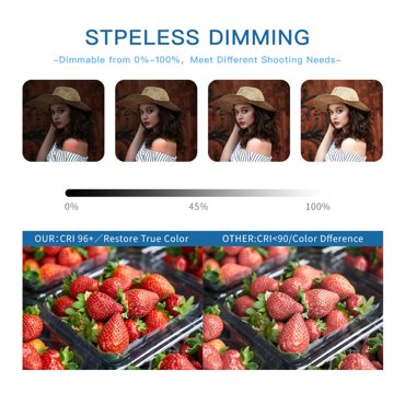 Осветитель YC Onion TOAST RGB pro TOAST Video Light pro 24990₽