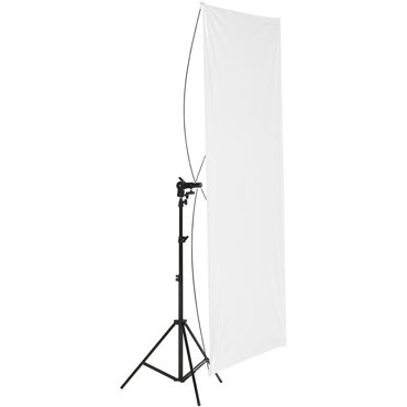 Комплект отражателей Neewer Light Reflector 90x180см 10081497 фото 2 5490₽