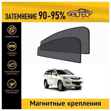 Каркасные автошторки ALTEO PREMIUM на Great Wall Hover H5 2010-н в на передние двери на магнитах с затемнением 90-95 2695₽