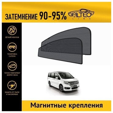 Каркасные автошторки ALTEO PREMIUM на Honda Stepwgn 4 рестайлинг 2012-2015 на передние двери на магнитах с затемнением 90-95 2695₽