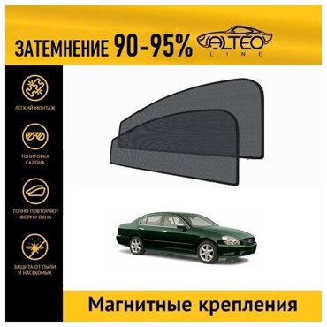 Каркасные автошторки ALTEO PREMIUM на Infiniti Q45 3 2001-2004 на передние двери на магнитах с затемнением 90-95 2550₽