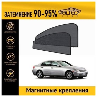 Каркасные автошторки ALTEO PREMIUM на Nissan Skyline 11 V35 2001-2004 седан на передние двери на магнитах с затемнением 90-95 2550₽