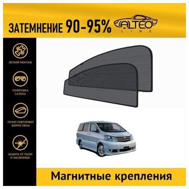Каркасные автошторки ALTEO PREMIUM на Toyota Alphard 1 2002-2005 на передние двери на магнитах с затемнением 90-95 2550₽