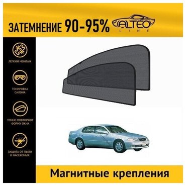 Каркасные автошторки ALTEO PREMIUM на Toyota Aristo 1 S140 1991-1994 на передние двери на магнитах с затемнением 90-95 2695₽