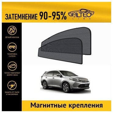 Каркасные автошторки ALTEO PREMIUM на Toyota Harrier 3 рестайлинг XU60 2017-2020 на передние двери на магнитах с затемнением 90-95 2550₽
