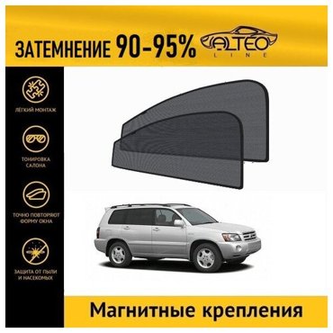 Каркасные автошторки ALTEO PREMIUM на Toyota Highlander 1 рестайлинг XU20 2003-2007 на передние двери на магнитах с затемнением 90-95 2550₽