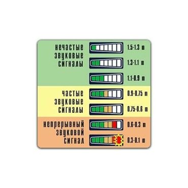 Парковочный радар Proline PR-P468-8 2390₽