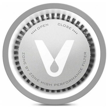 Поглотитель запаха для холодильника Xiaomi Viomi Mi Deodorant Refrigerator VF1-CB 1489₽