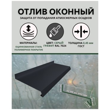 Отлив оконный ширина 120 мм длина 1500 мм графит RAL 7024 605₽