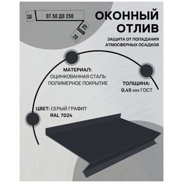 Отлив оконный цокольный металлический сложный ширина 90 мм длина 1250 мм графит RAL 7024 557₽