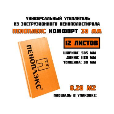 Пеноплэкс 30мм комфорт 30х585х1185 12 плит 828 м2 универсальный утеплитель из экструзионного пенополистирола 3100₽