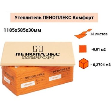 Утеплитель комфорт Т15 экструзионный пенополистирол 4200₽