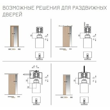 Комплект для 2х раздвижных дверей до 50кг1 полотно трек 4м 21930₽
