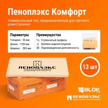 Утеплитель плиты Пеноплэкс Комфорт 1185х585х30мм 13шт901м202704м3уп 5625₽