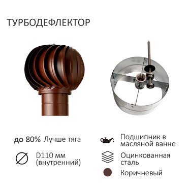 Турбодефлектор TD110 коричневый 4232₽