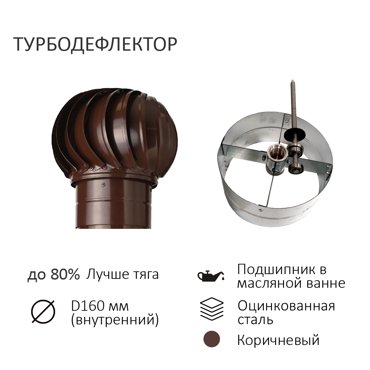 Турбодефлектор TD160 коричневый 3387₽