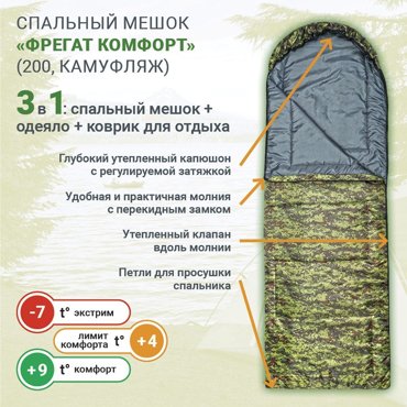 Спальный мешок Фрегат Комфорт 200 камуфляж 3413₽