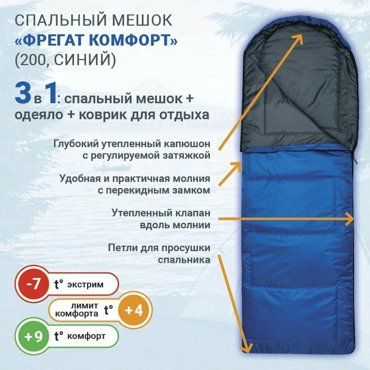 Спальный мешок Фрегат Комфорт 200 синий молния слева 2799₽