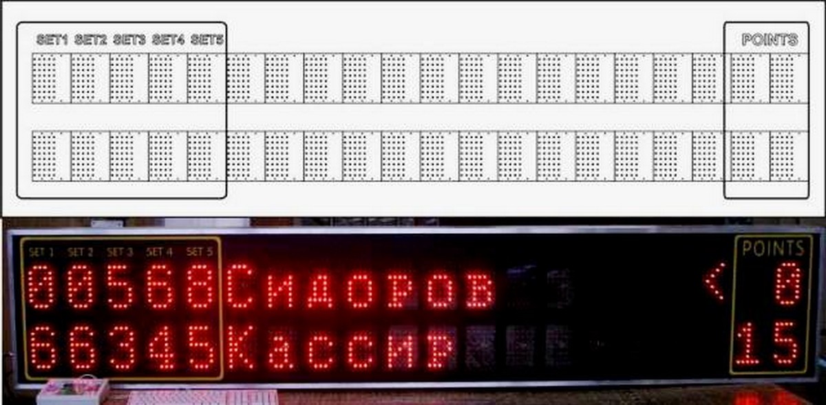 Табло электронное для большого тенниса Glav 11.502