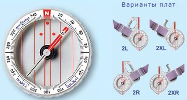 Компас Москомпас 2L Жидкостный