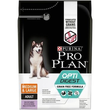 Сухой корм для собак PRO PLAN