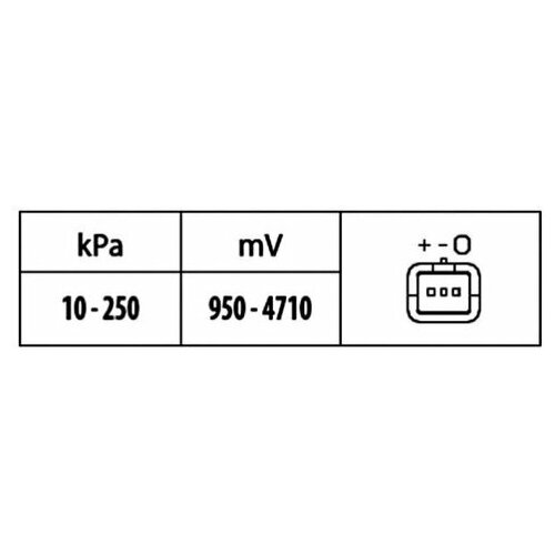 Датчик давления воздуха Hella 6PP 009 400-521