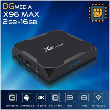 Андроид ТВ приставка X96 Max S905X3 2/16