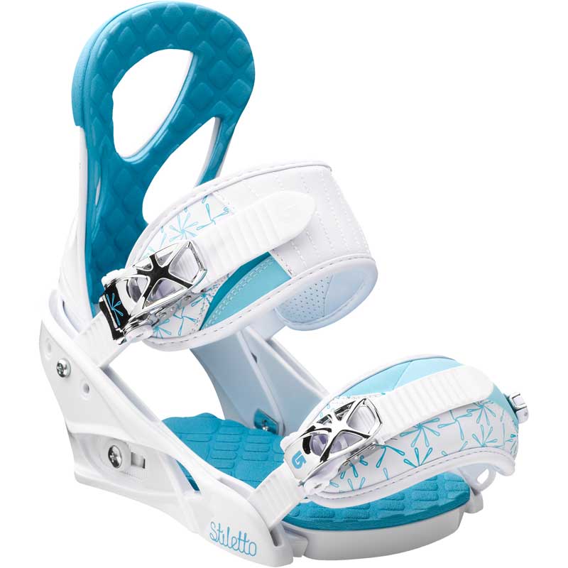 Крепления STILETTO